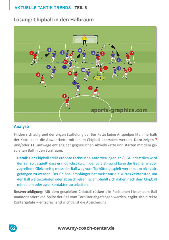 Tief_stehende_Gegner_knacken_Heft_110061_Vorschau_08