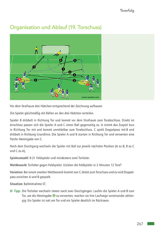 300-uebungen-fussballtraining-3