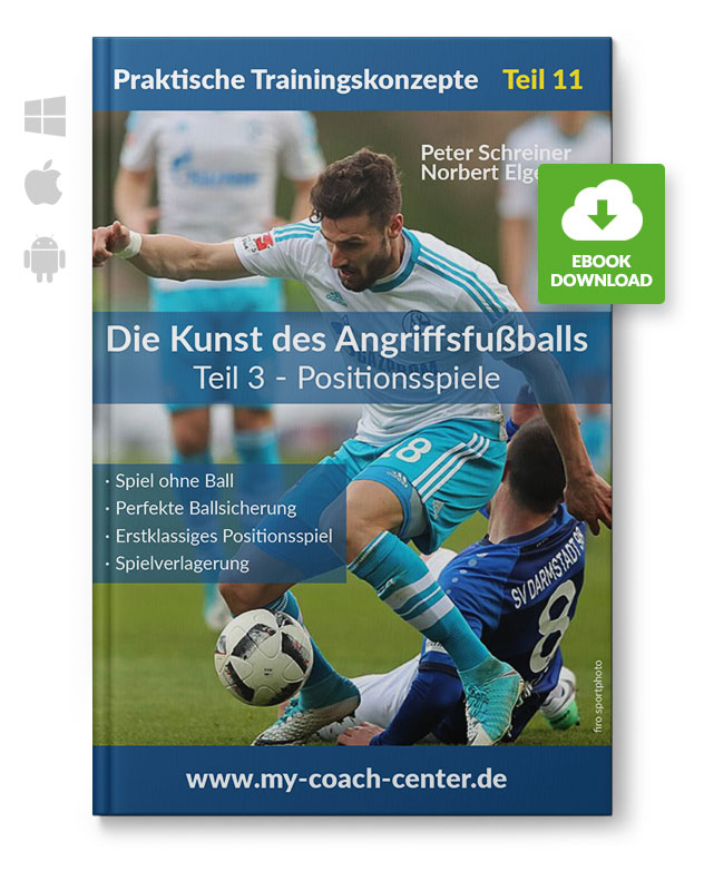 Die Kunst des Angriffsfußballs - Teil 3 (eBook)
