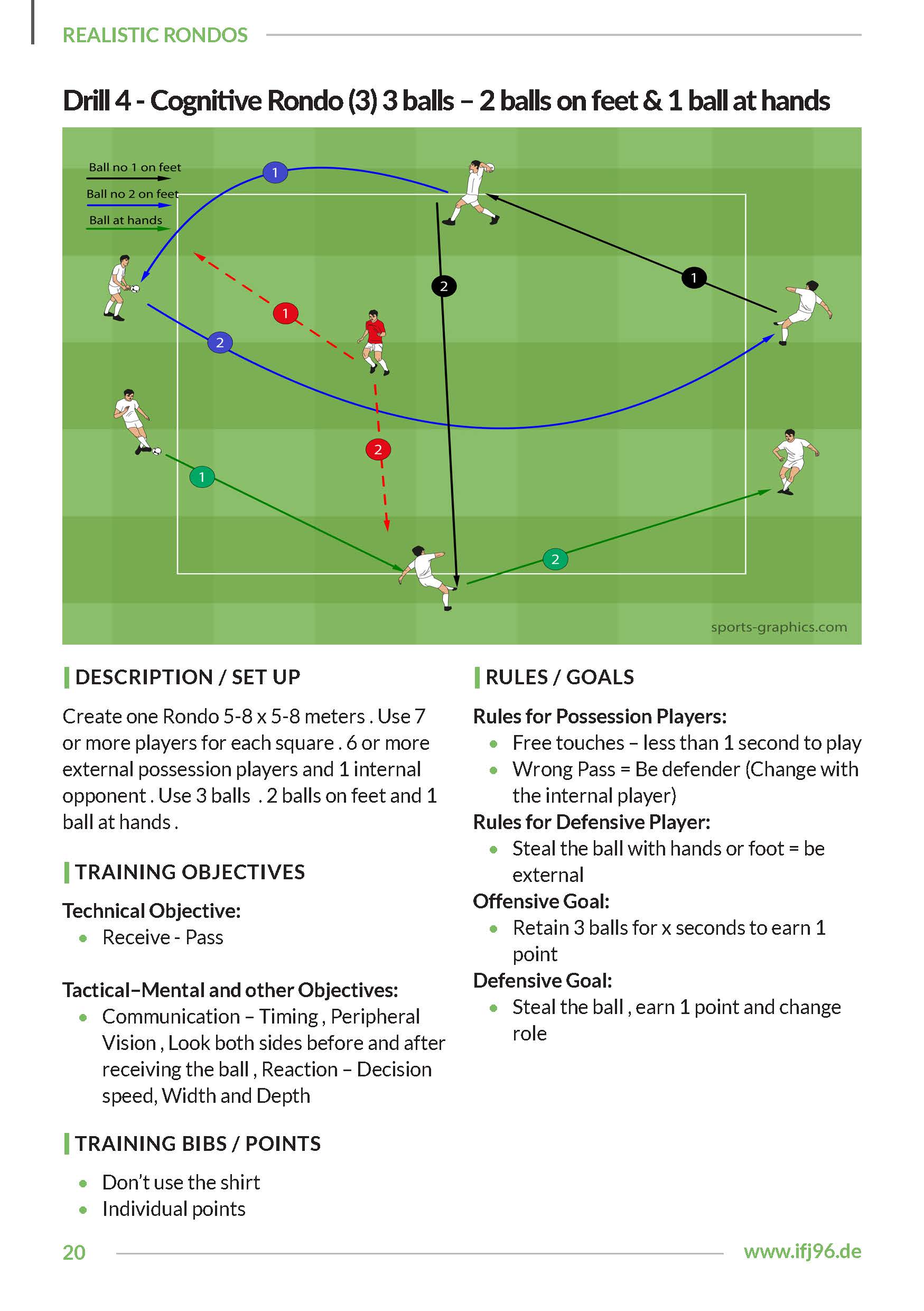 220104_Realistic_Rondos_Preview_05