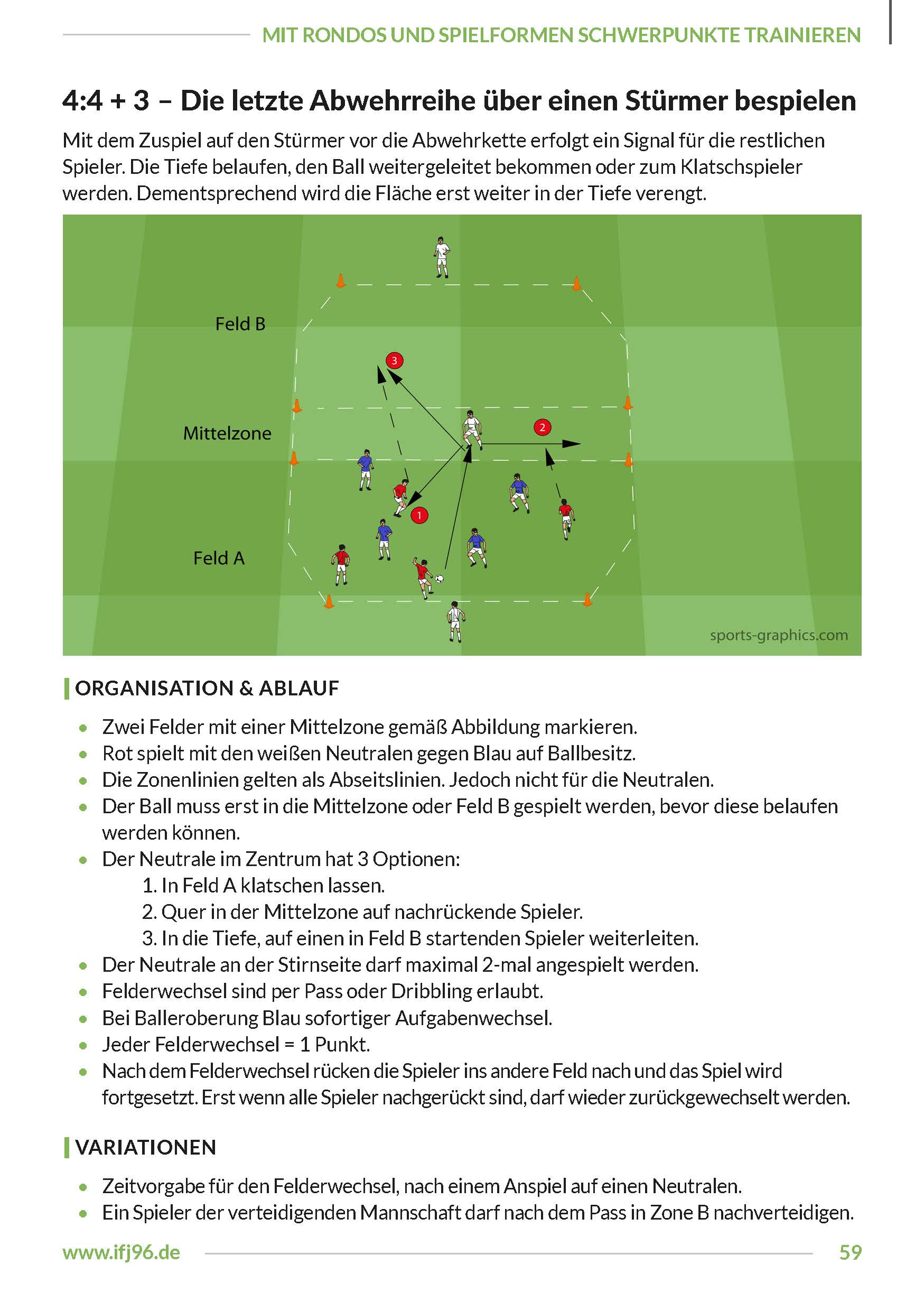 210115-Rondos-DE-Preview_Seite_10