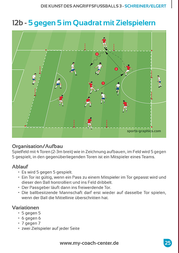 Angriffsfussball_3_Heft_110102_Vorschau_04