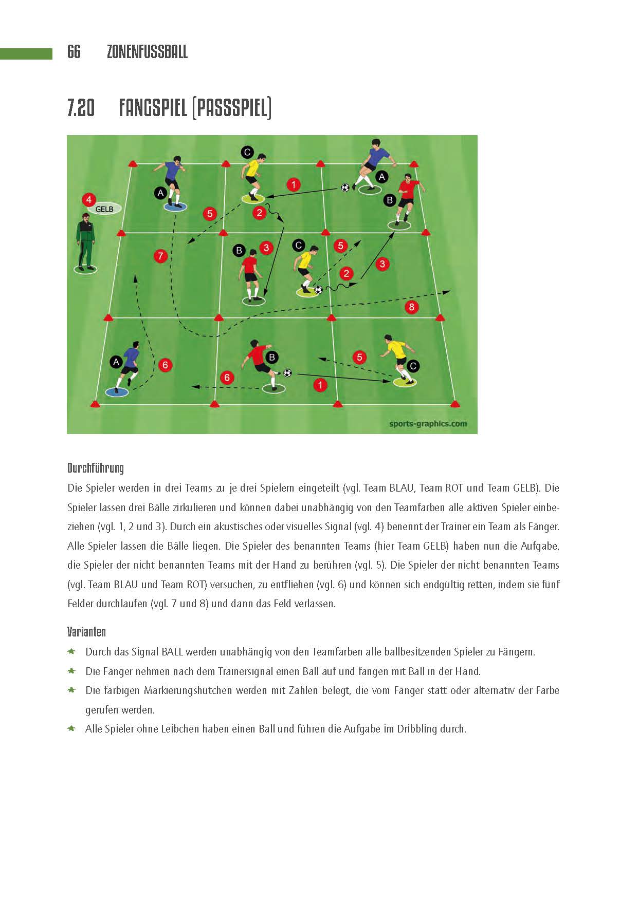 Zonenfussball_Buch_110138__Seite_11