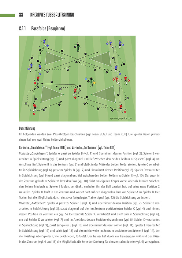 Kreatives_Fussballtraining_Buch_110063_Vorschau_16