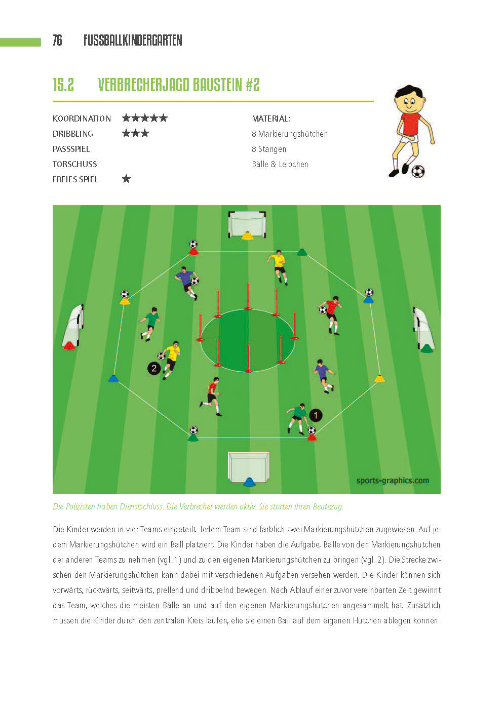 210125_Fussballkindergarten_Preview_Seite_08GVkasjLNJeGA1