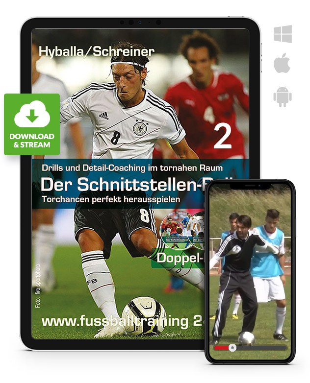 Der Schnittstellen-Ball - Teil 2 (Download)
