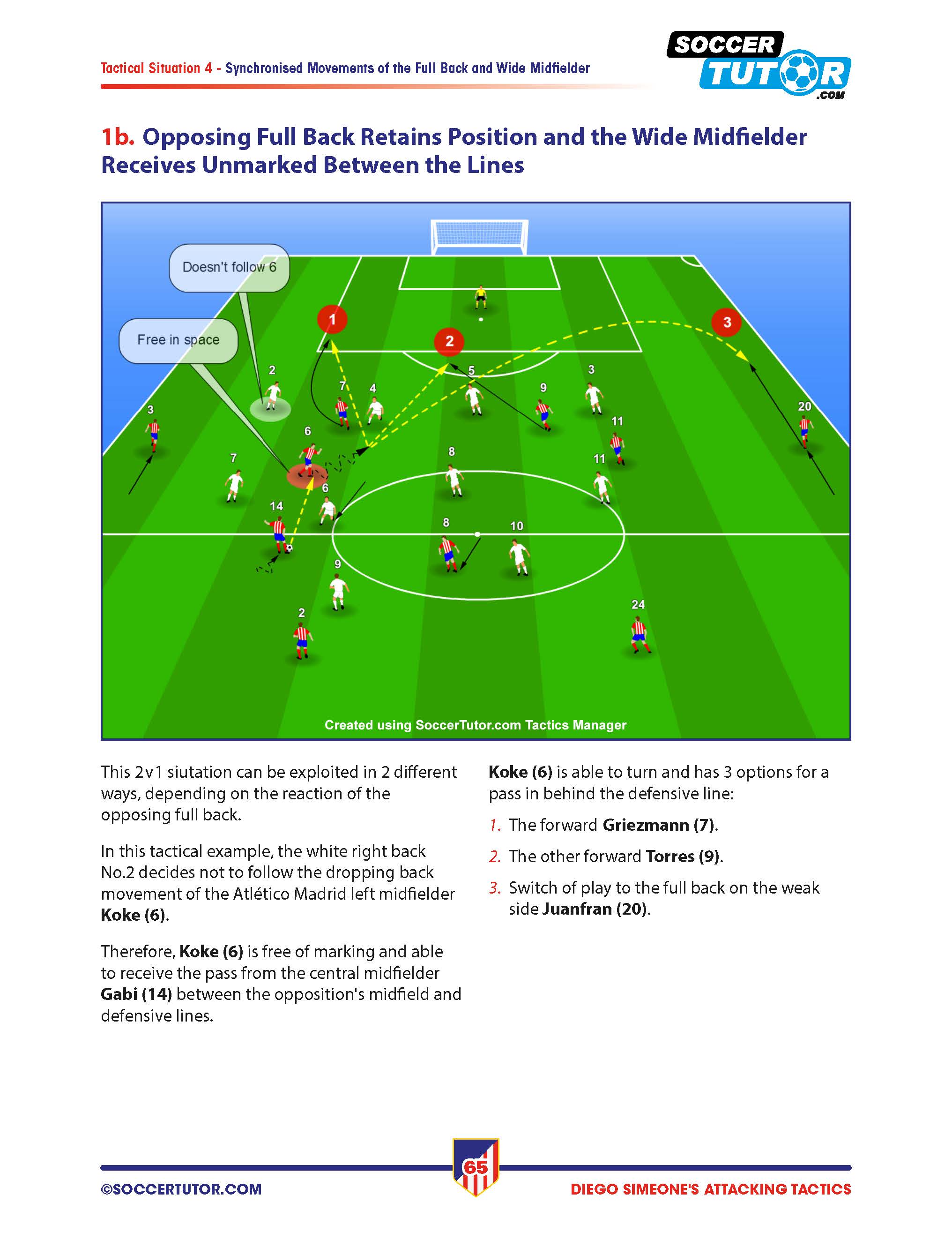 220109_Diego-Simeone-Attacking-Tactics_Preview_Seite_22