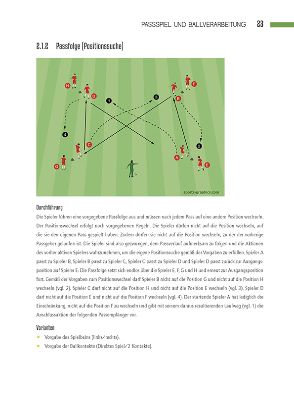 Kreatives_Fussballtraining_Buch_110063_Vorschau_17