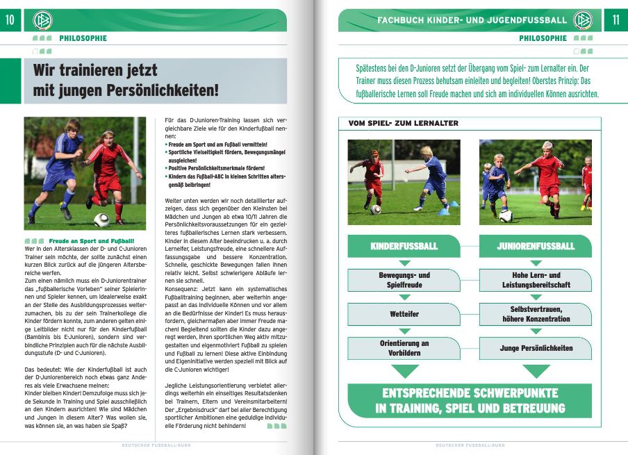 Kinder-Jugendfussball_Ausbilden_mit_Konzept2_Buch_110049_Vorschau_02