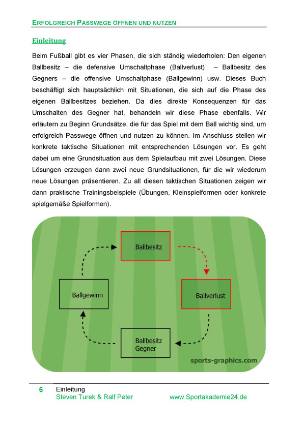 Passwege_oeffnen_nutzen_Heft_110035_Vorschau_04