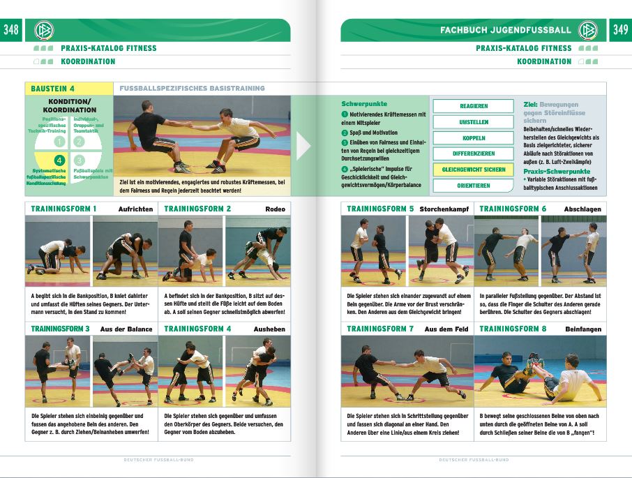 Jugendfussball_Ausbilden_mit_Konzept3_Buch_110050_Vorschau_04