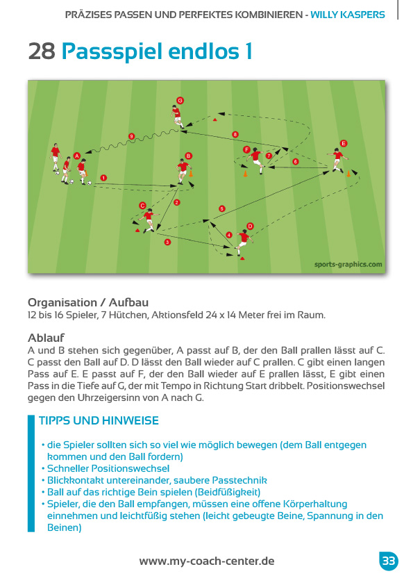 Praezises_Passen_perfektes_Kombinieren_Heft_110045_Vorschau_05