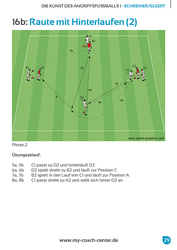 Angriffsfussball_1_Heft_110099_Vorschau_06