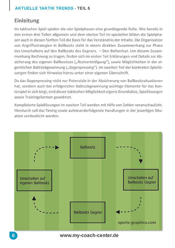Tief_stehende_Gegner_knacken_Heft_110061_Vorschau_04