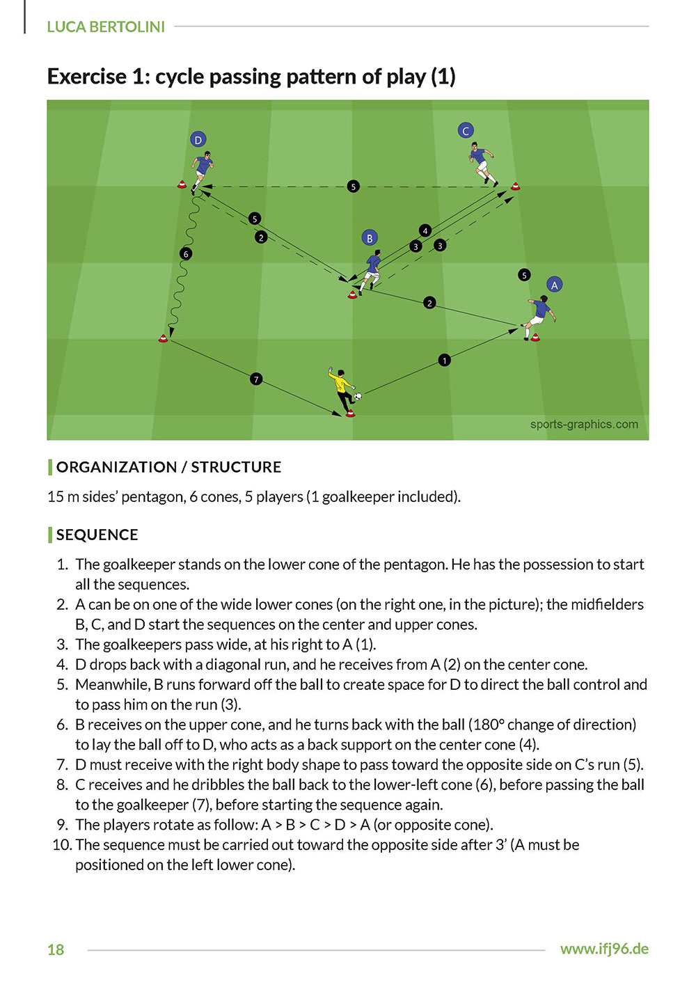 Coaching-Movement-off-the-Ball_220113_Preview_Seite_07