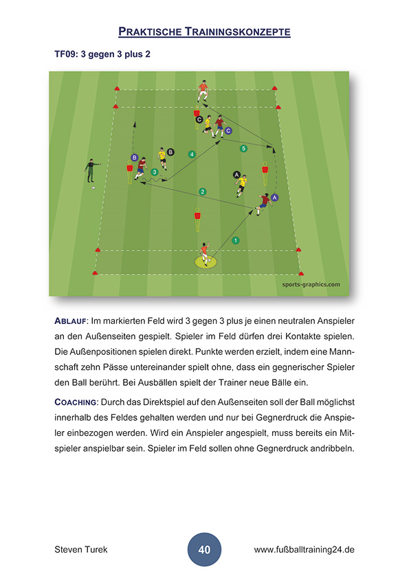 Spielnahes_Passspiel_Passraute_Heft_110044_Vorschau_04